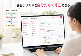 音声ロープレ（人材育成）