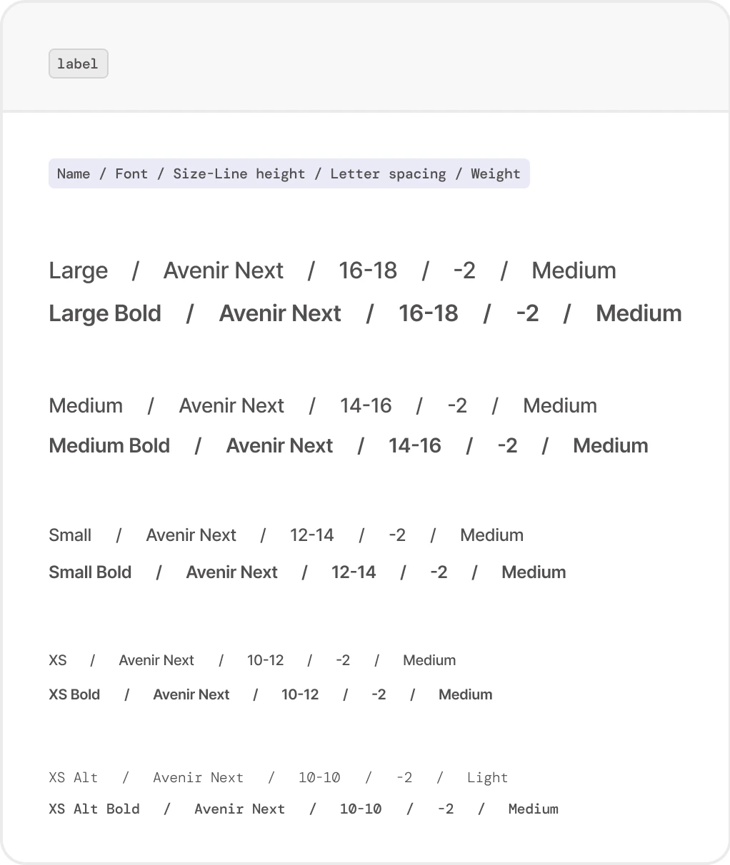 Text style guide listing font label sizes from Large to XS Alt in Avenir Next font, showing size-line height, letter spacing, and weight in regular and bold variations.