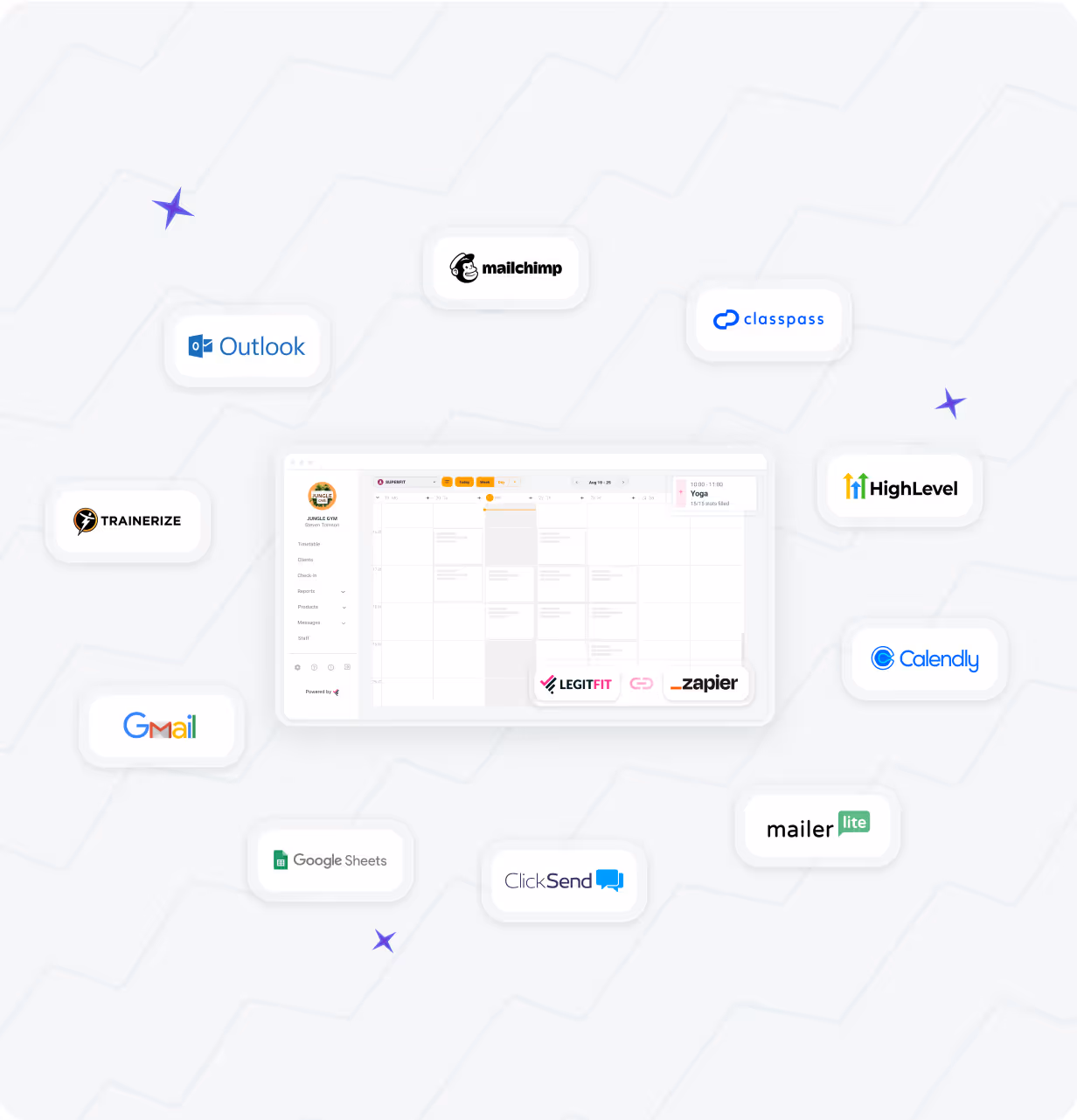 Integration interface showing a calendar surrounded by logos of apps including Mailchimp, Outlook, Classpass, HighLevel, Calendly, MailerLite, ClickSend, Google Sheets, Gmail, and Trainerize.