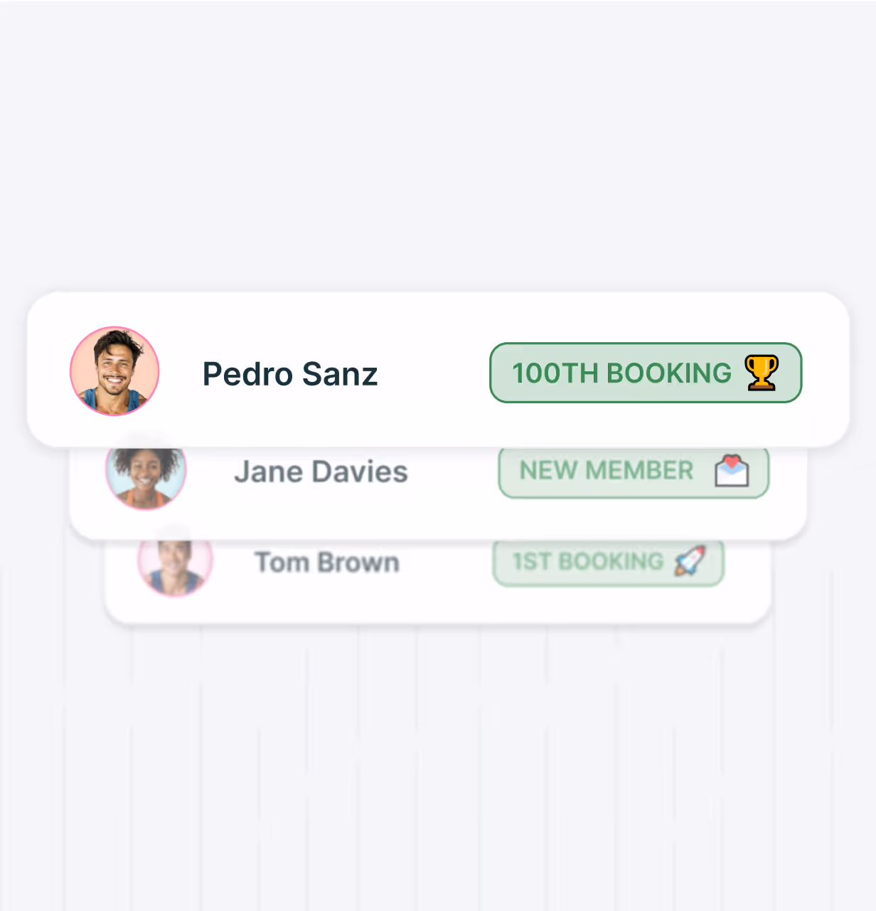 User milestone cards showing Pedro Sanz with 100th booking trophy, Jane Davies as new member, and Tom Brown with first booking rocket.