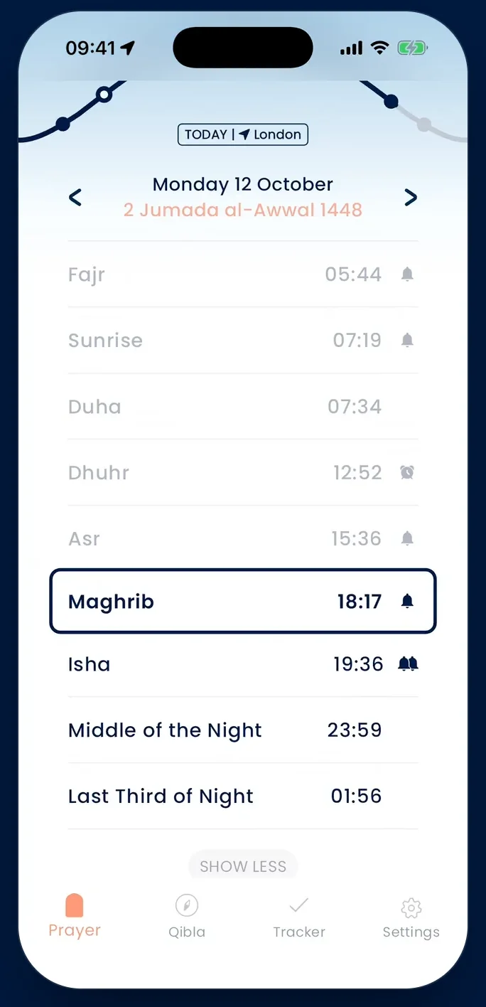 Pillars showing Duha, the middle of the night and the last third of the night