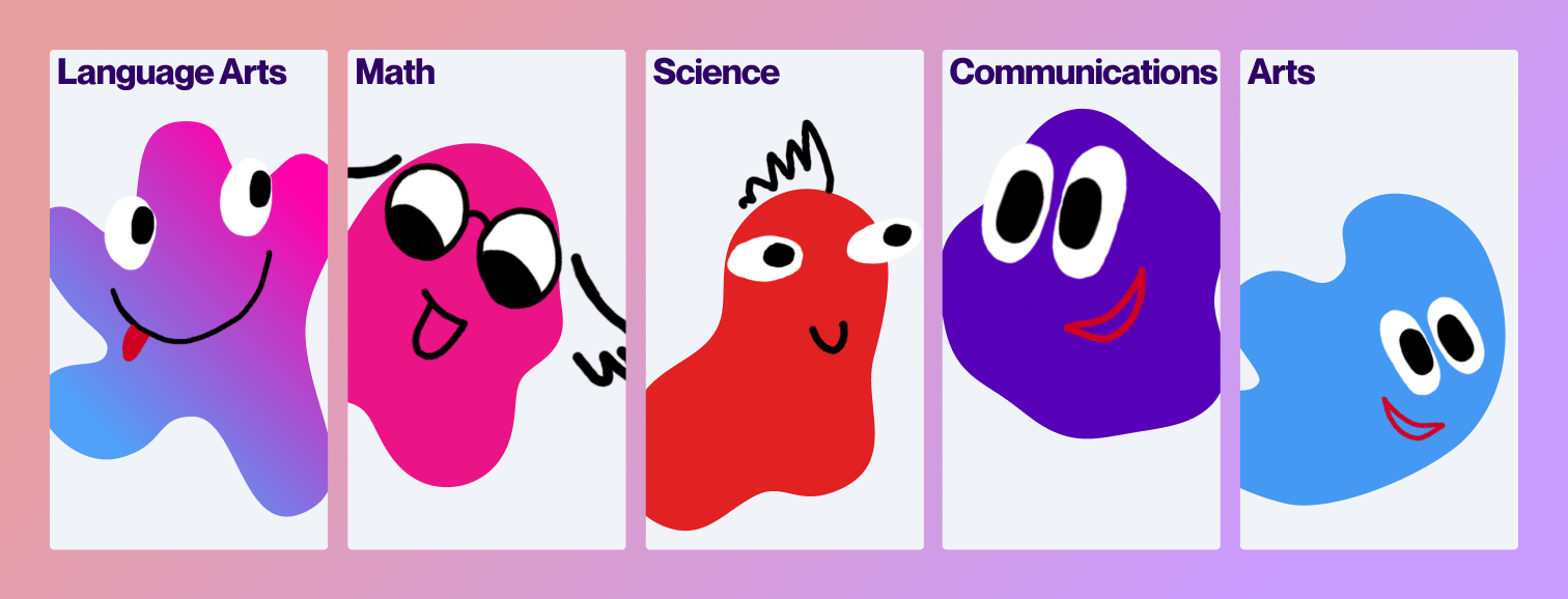 Five "blob" characters representing five academic subjects, language arts, math, science, communications, and arts.
