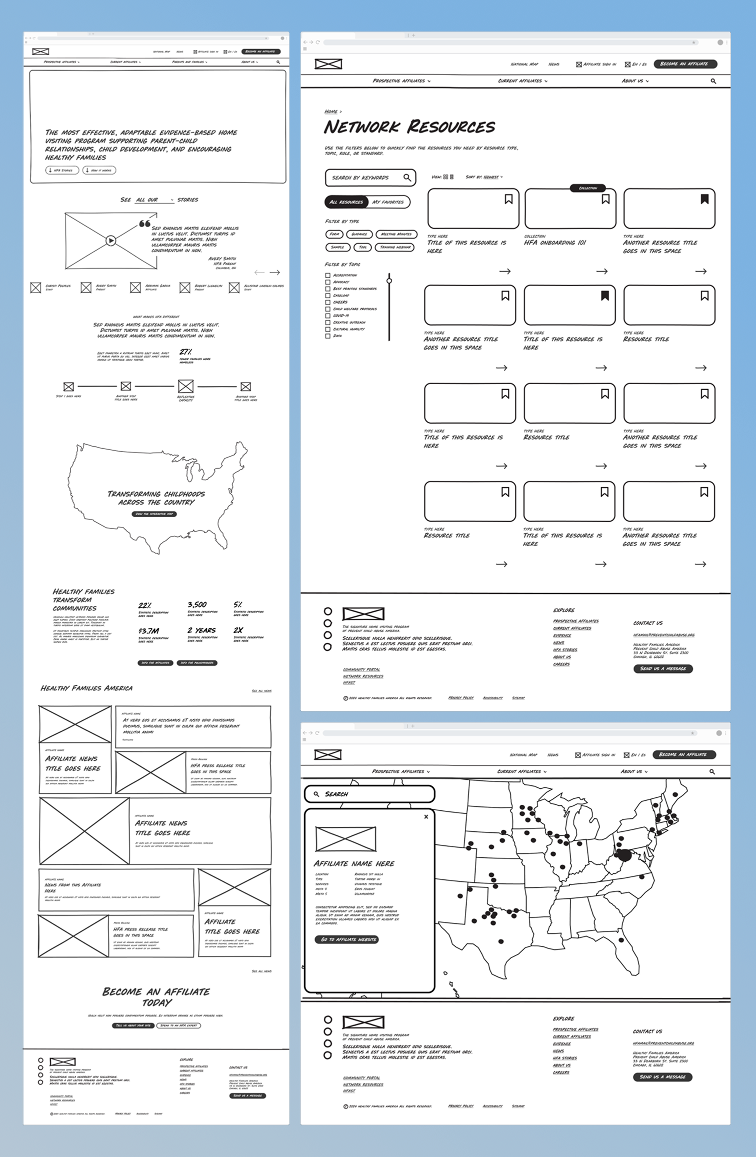 Three wireframes of early ideation for the new HFA site.