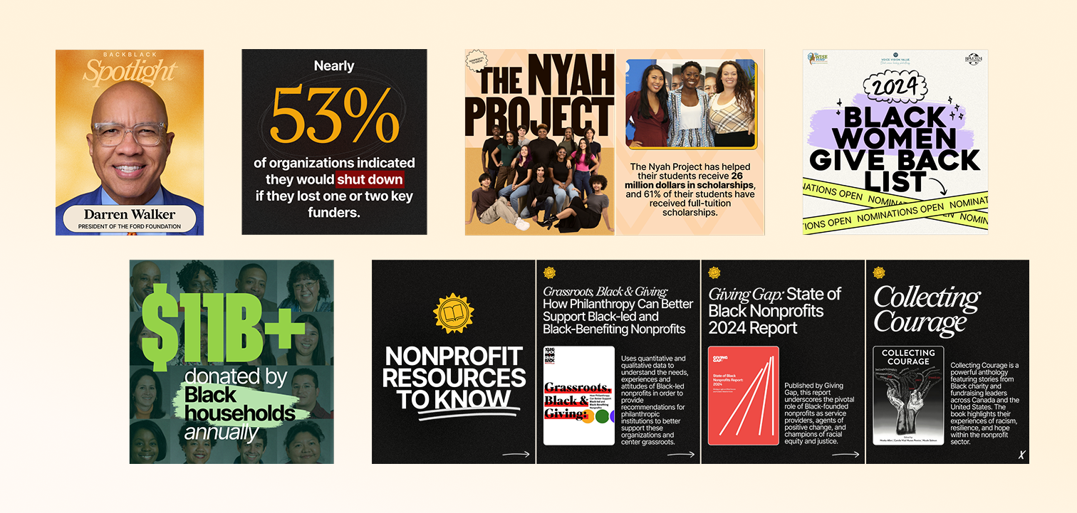 A collage of various social media posts for BackBlack.