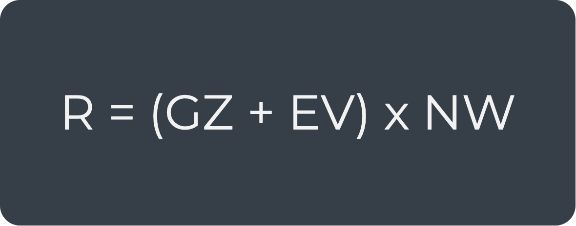 Formula for calculating the risk