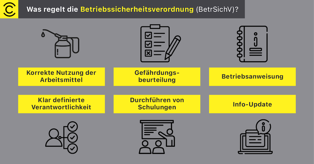 BetrSichV Basics