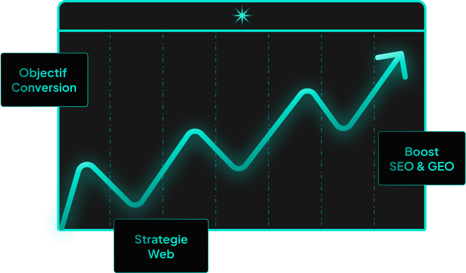 illustration scale flow
