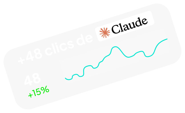 appele réservé