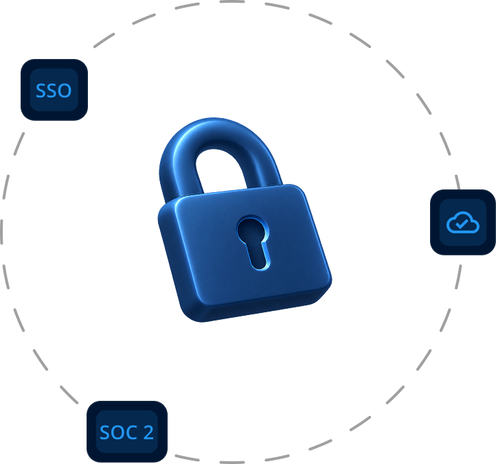 A padlock over a blurred 3D scan of a room, ringed by SSO, CDN and secure cloud badges.