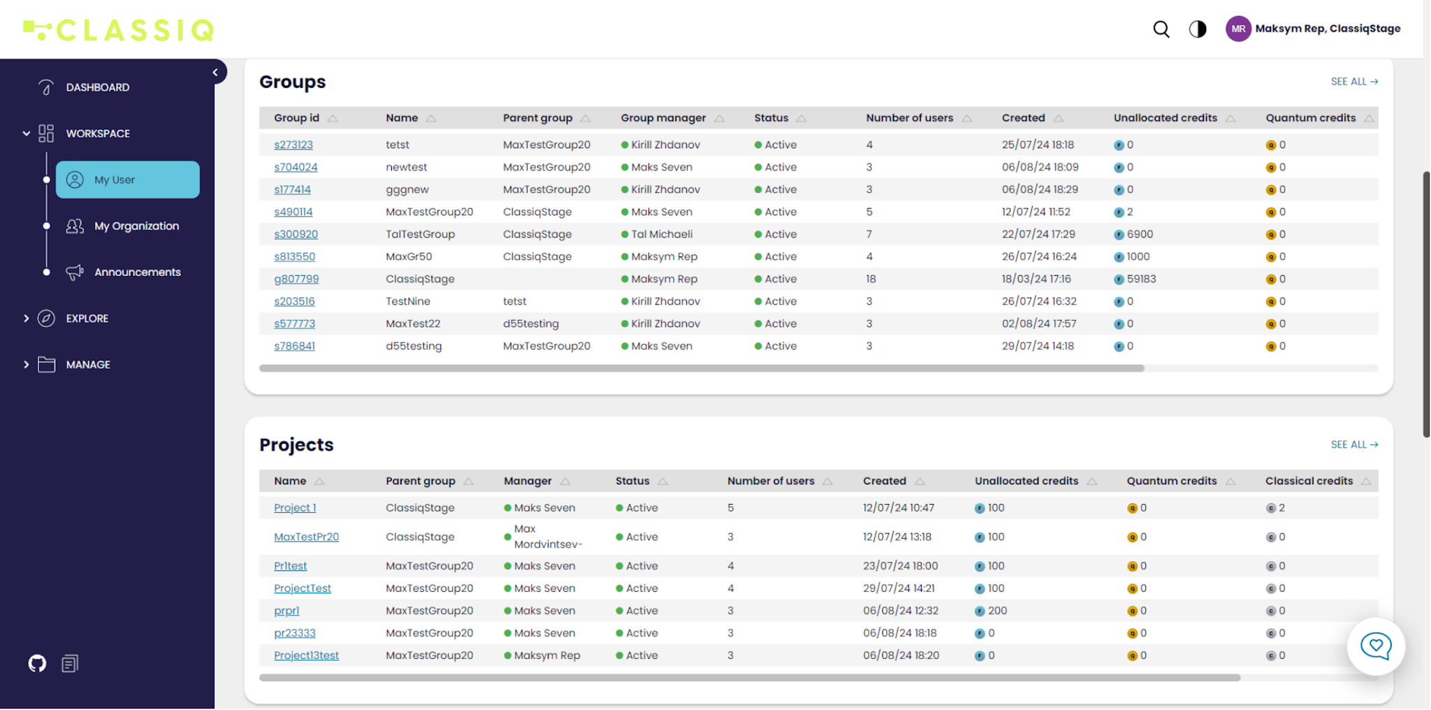 Classiq Manager: groups and projects