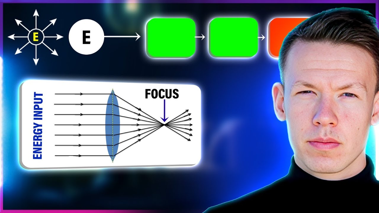 Agenturkunden ohne Kaltakquise – Komplett-Guide