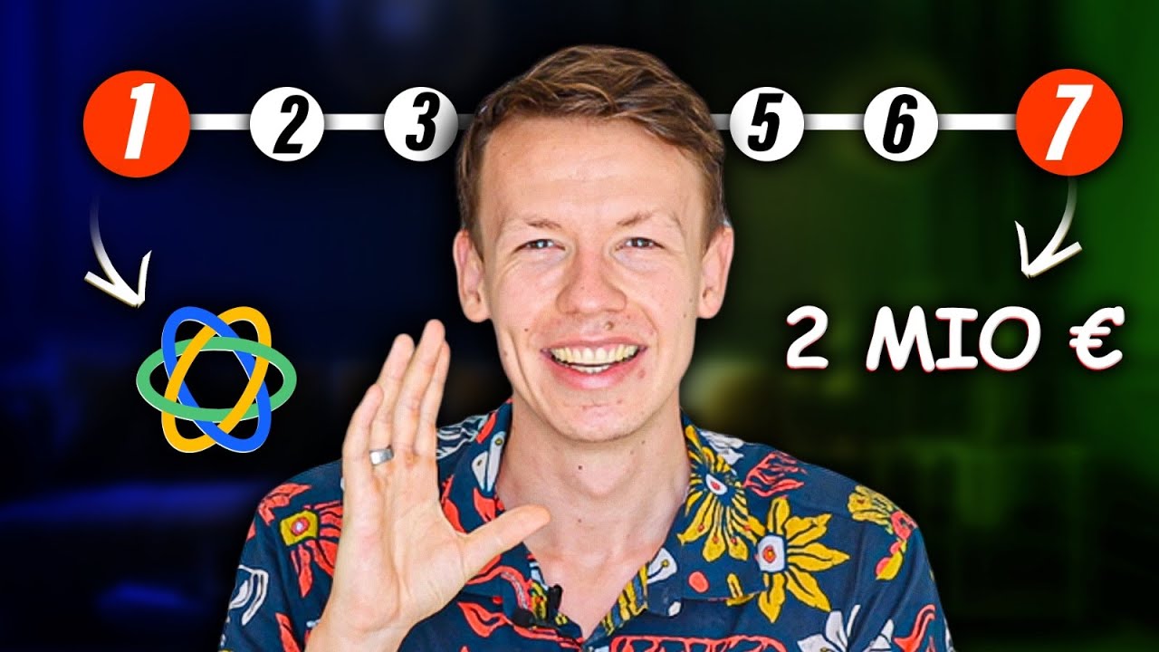 2 Mio/Jahr mit Close CRM: Tutorial