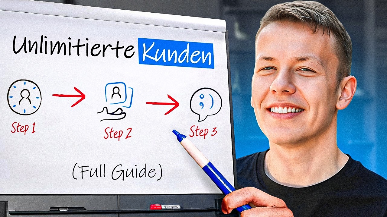 So gewinnst du jeden Monat Neukunden – Anleitung