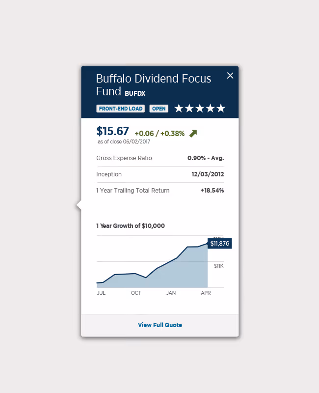 USAA Investments Quote module