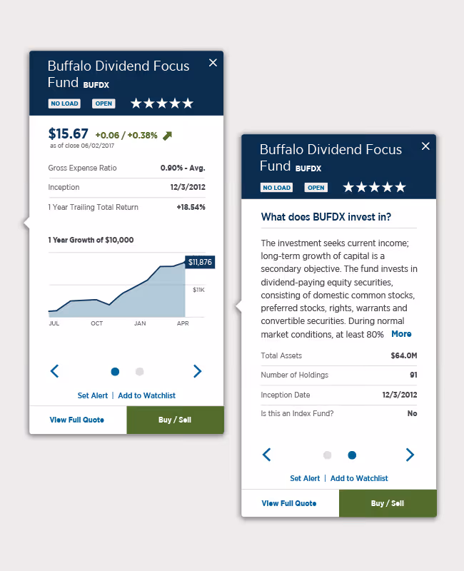 USAA Investments Quote modules screens
