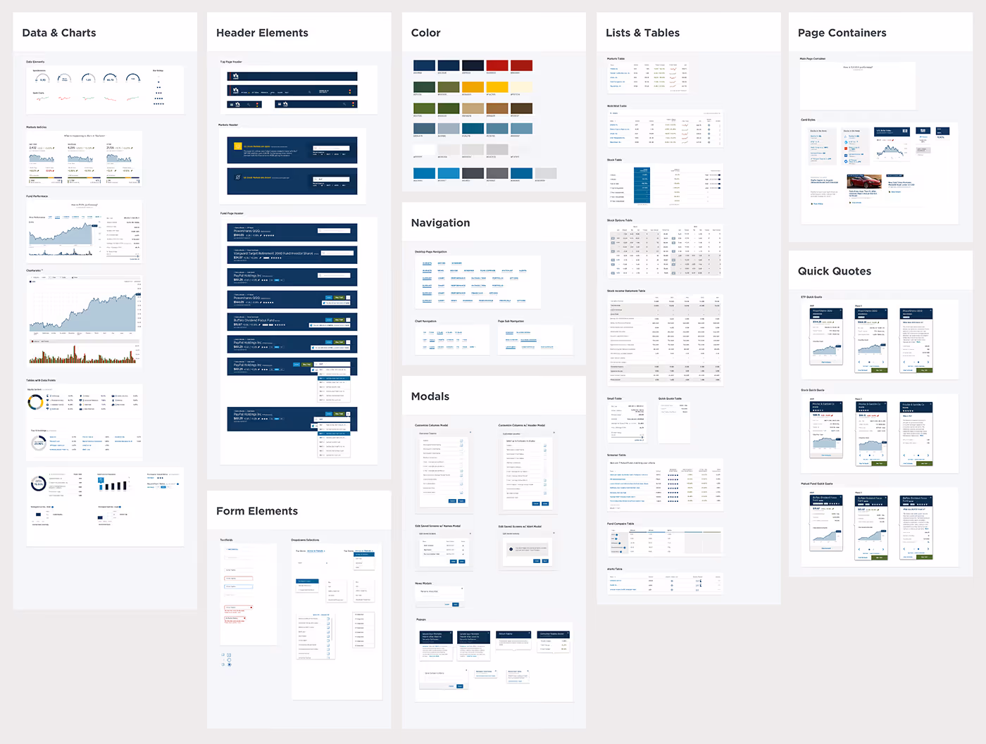 USAA Investment design kit