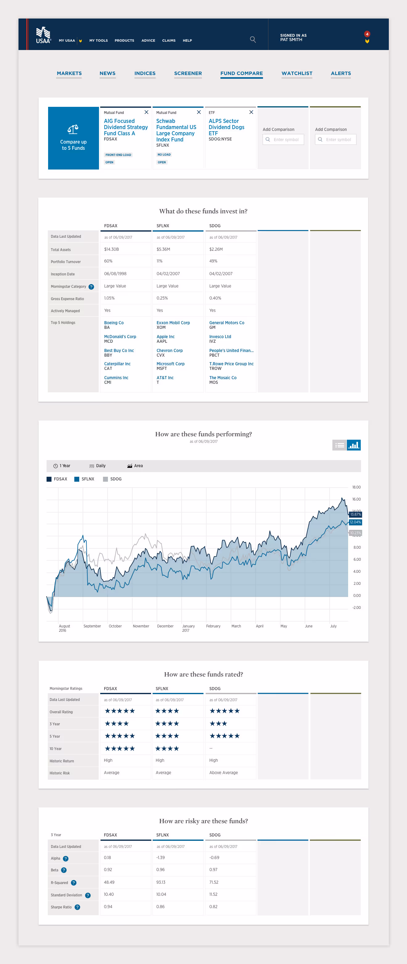 USAA Investments Fund Compare page design