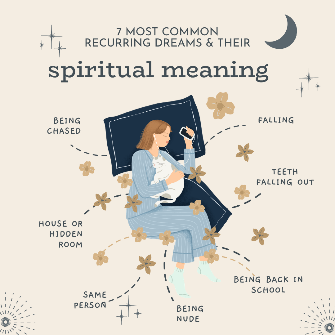 7 most common recurring dreams and their spiritual meaning