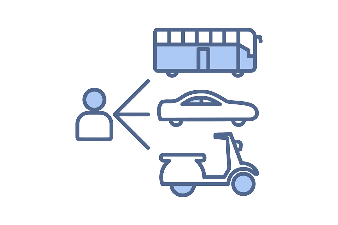 Person, Bus, Auto, Roller
