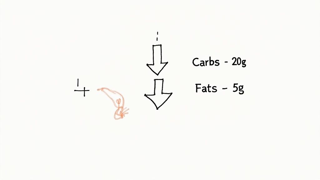 A person using a phone to track their meal, with a healthy salad bowl in front of them.