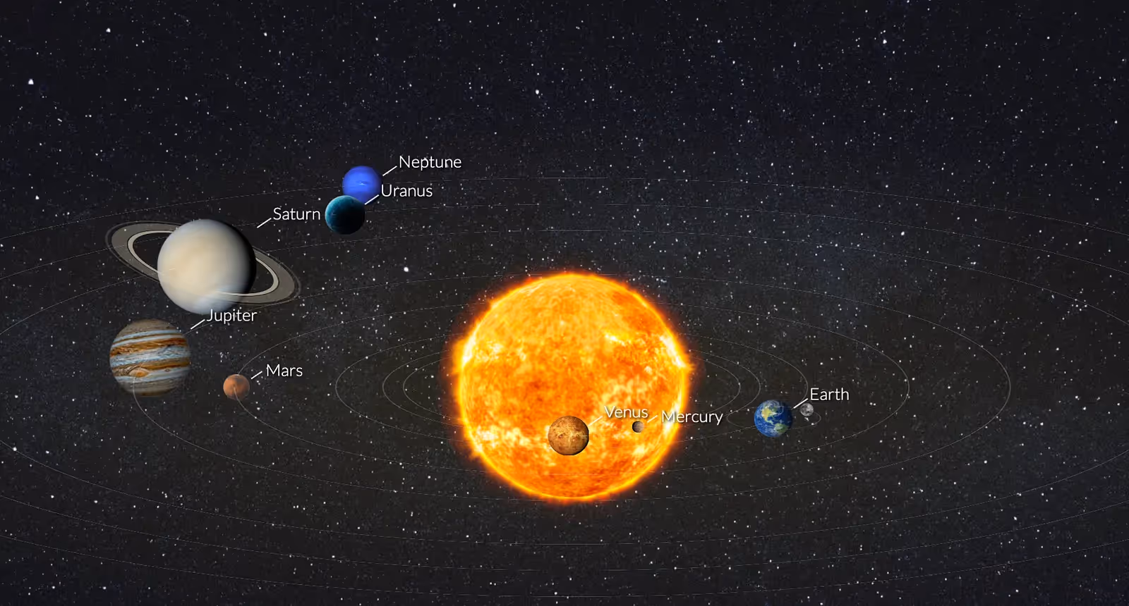 https://webflow.com/made-in-webflow/website/The-Solar-System