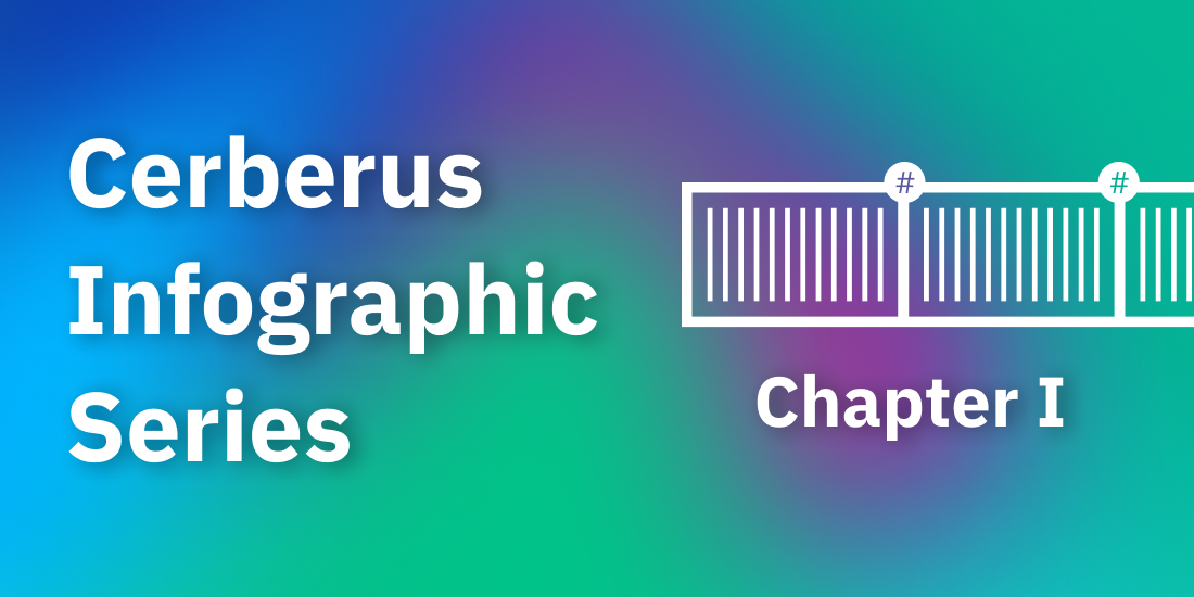 Cerberus Infographic Series - Chapter I | The Radix Blog | Radix DLT cover image