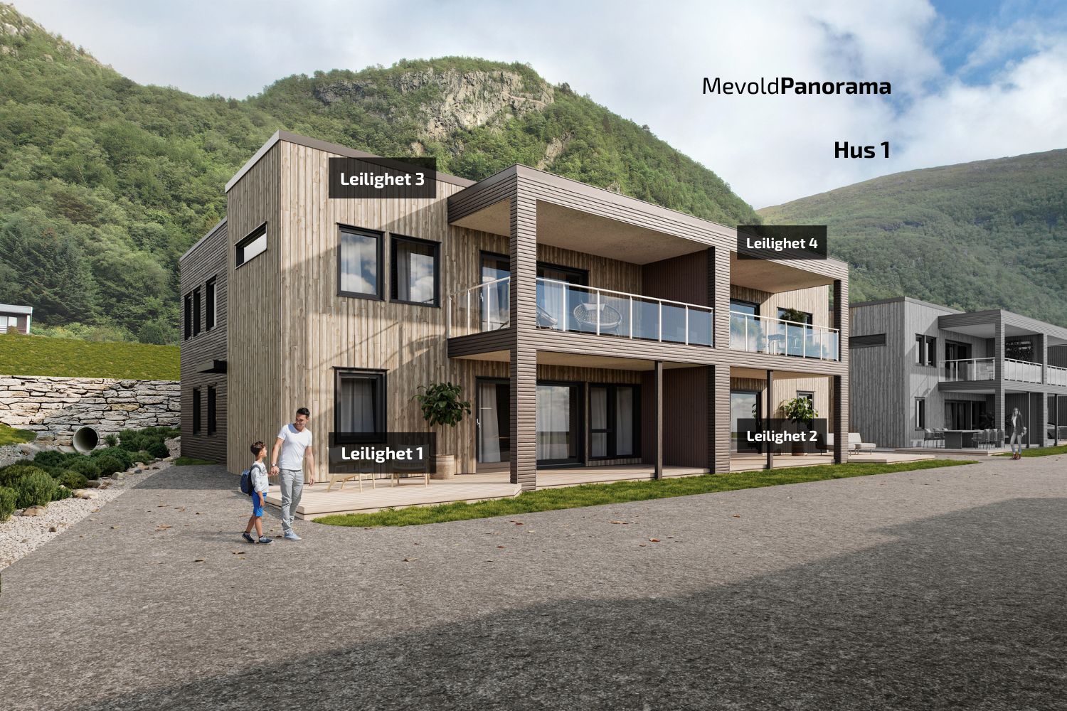 Mevold Panorama - NYHET!