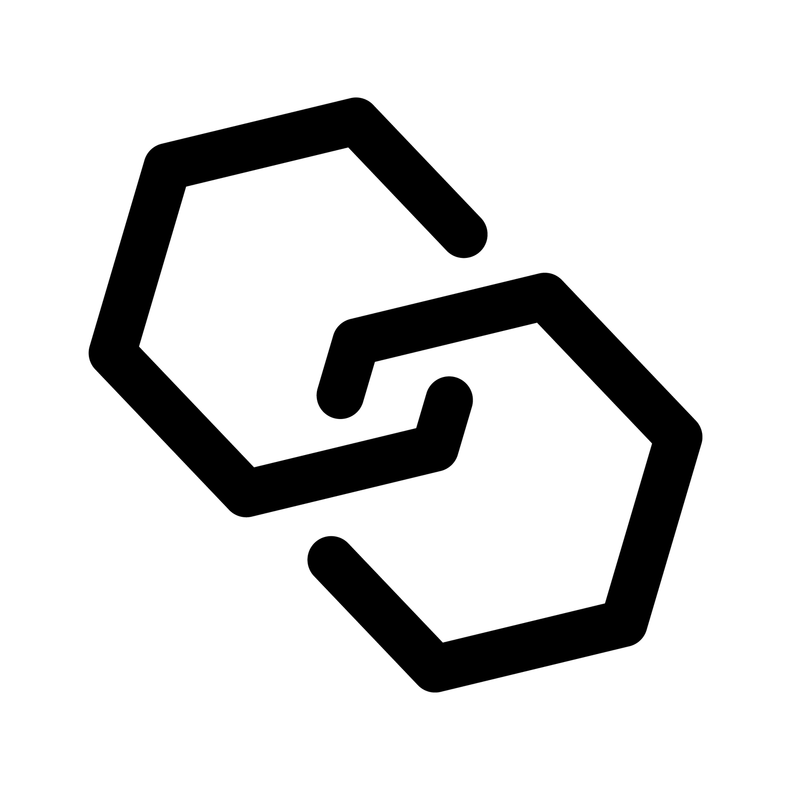 Traitify | The Fastest Pre-Employment Assessment