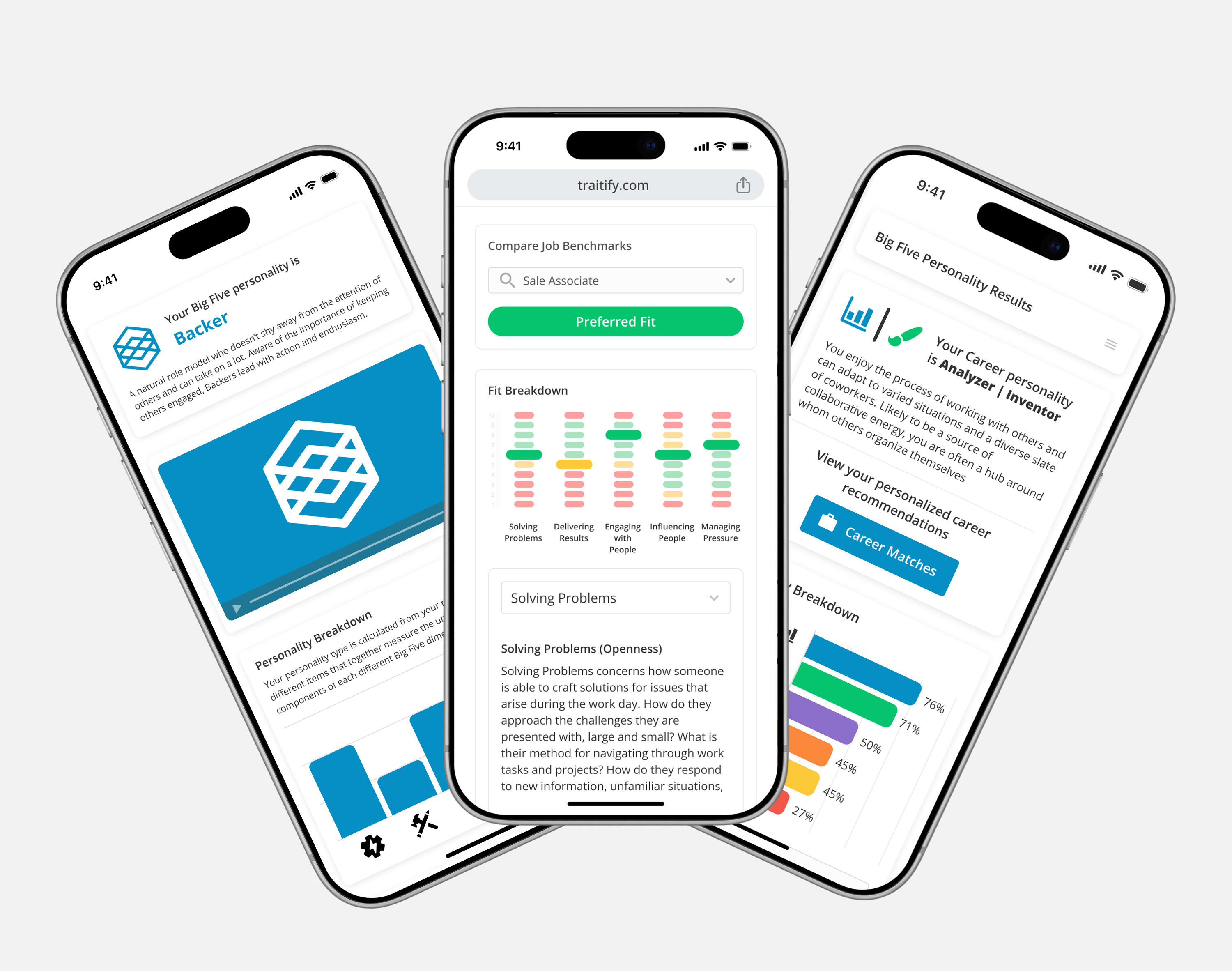 Traitify assessment results image