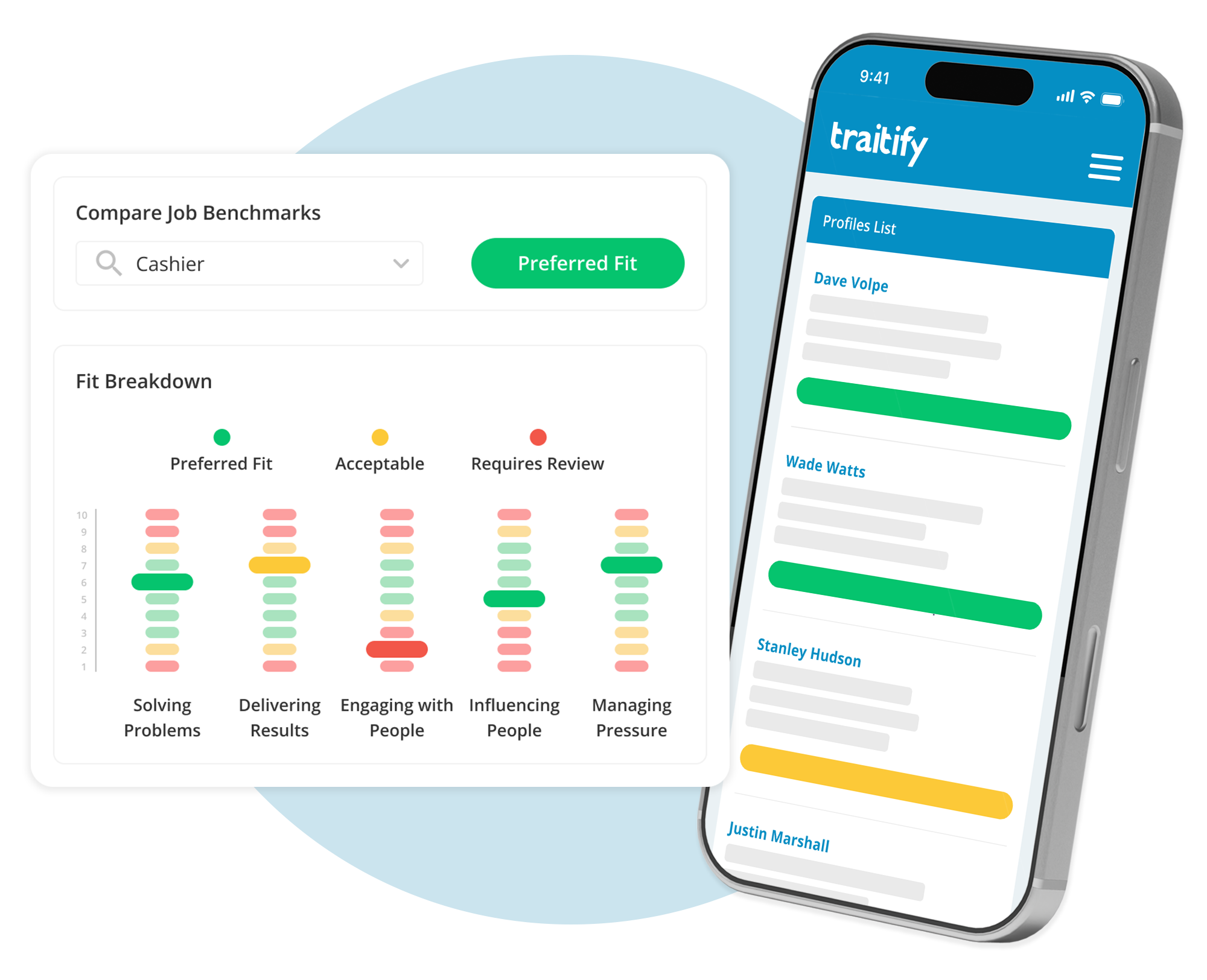 Traitify dashboar dimage
