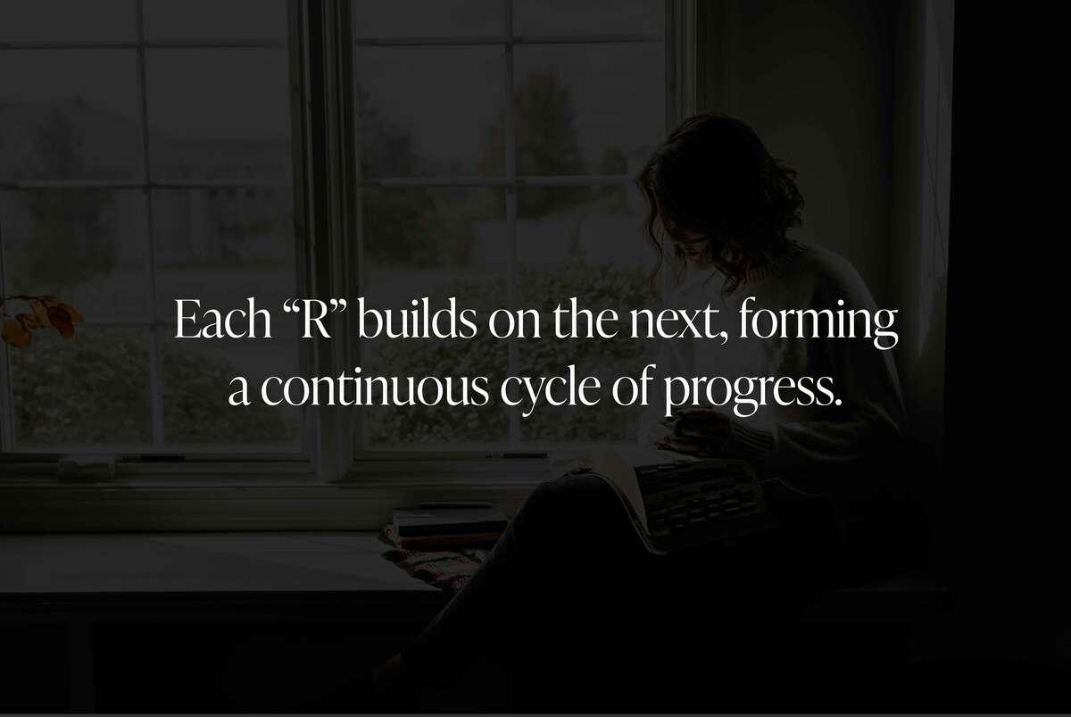 Exploring the Seven R’s of Recovery and How They Guide Healing