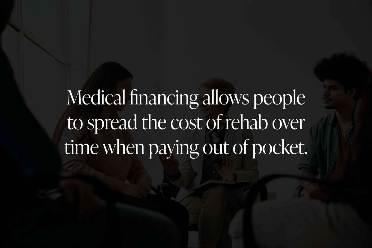 Payment Plans and Financing Options