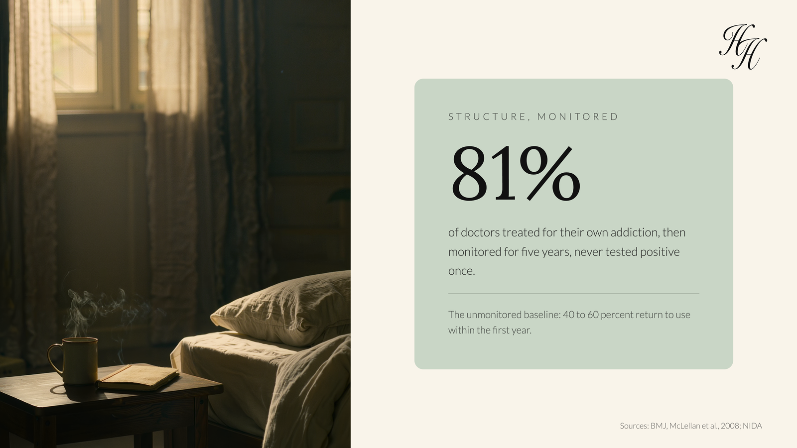what-does-structure-in-early-recovery-actually-loo-3 Picture