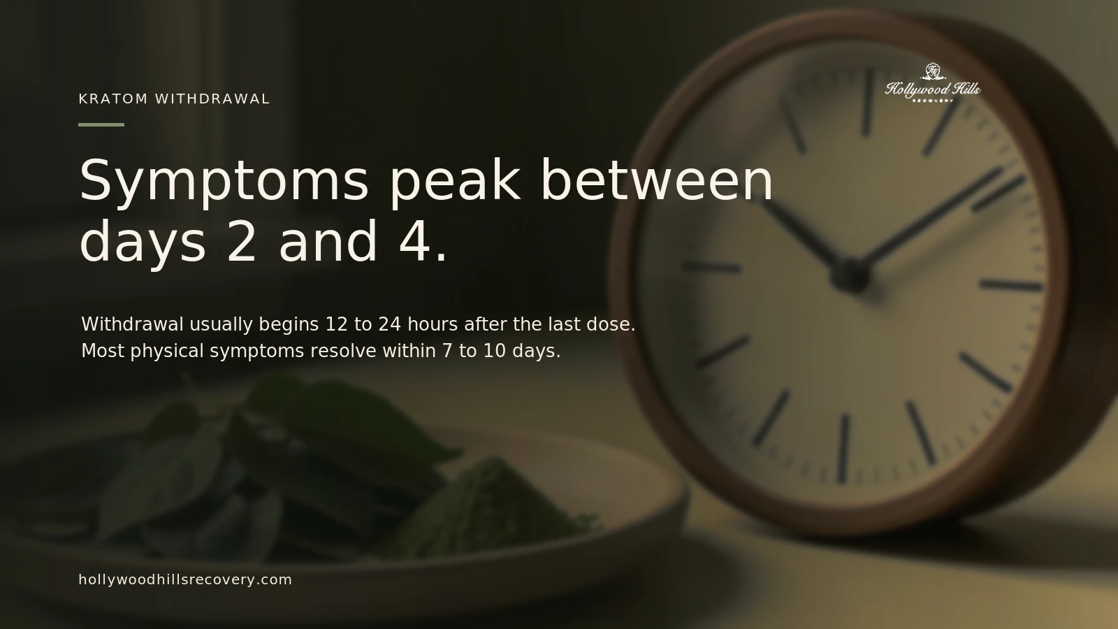 Kratom withdrawal symptoms usually peak between days two and four.