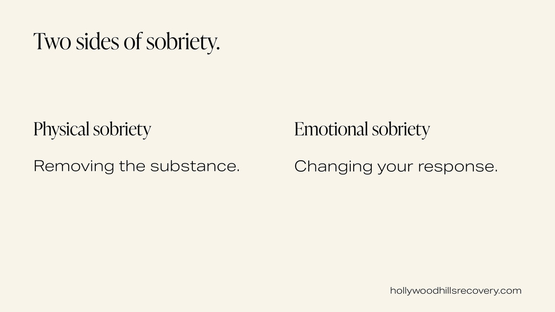 Text graphic: Two sides of sobriety. Physical sobriety: Removing the substance. Emotional sobriety: Changing your response.