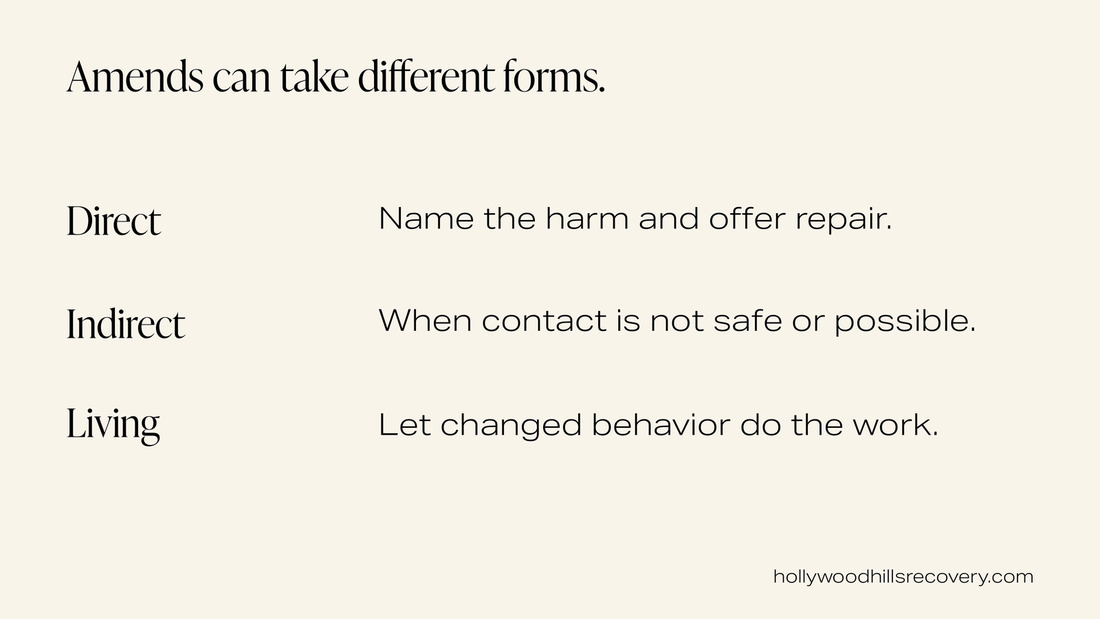 Text graphic: Amends can take different forms. Direct: Name the harm and offer repair. Indirect: When contact is not safe or possible. Living: Let changed behavior do the work.