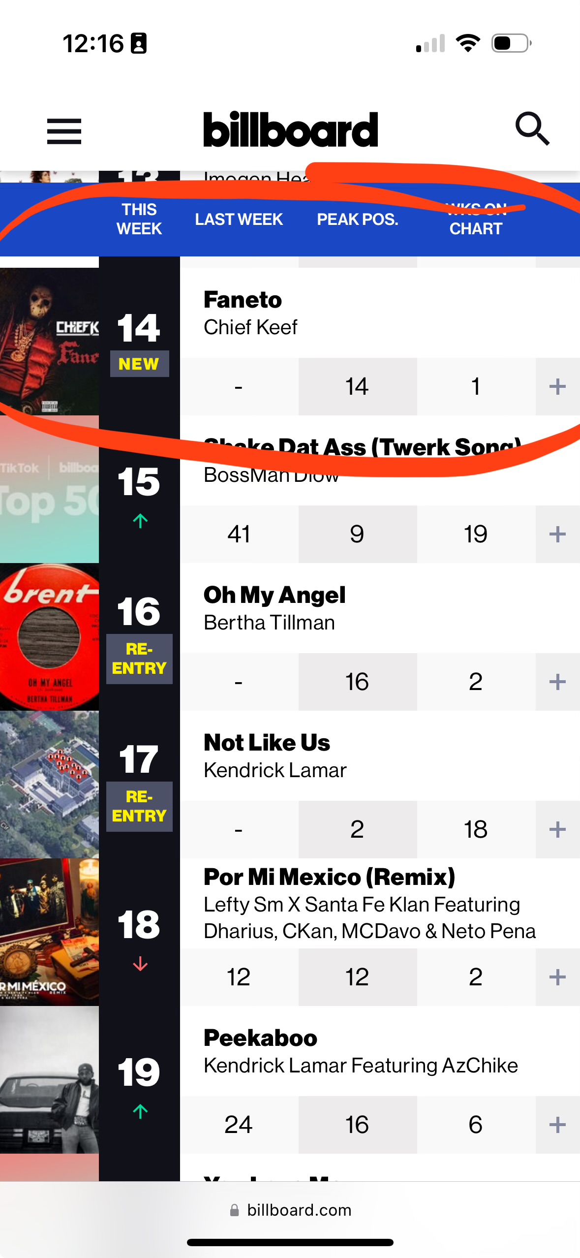chief keef billboard x TikTok chart landing number 14