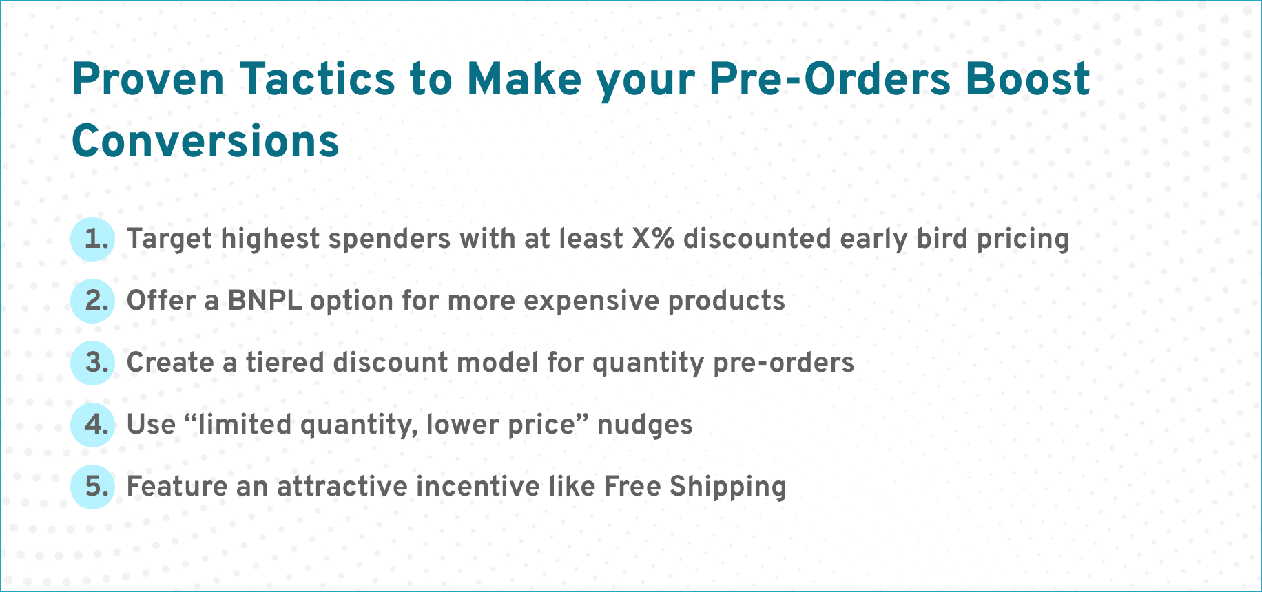 smart ways of driving pre orders and increasing eCommerce conversion rate