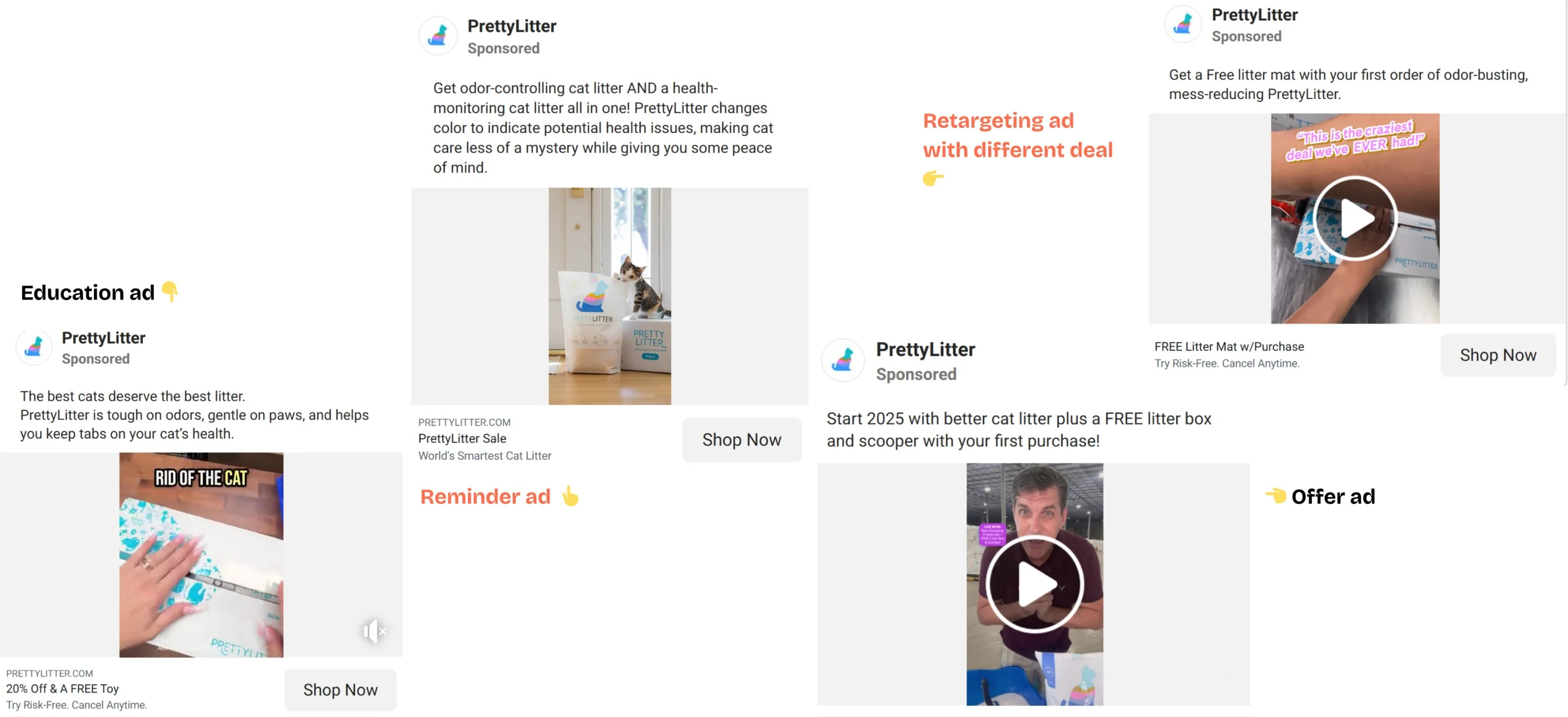 Pretty Litter driving visibility for product line expansion through ad sequencing