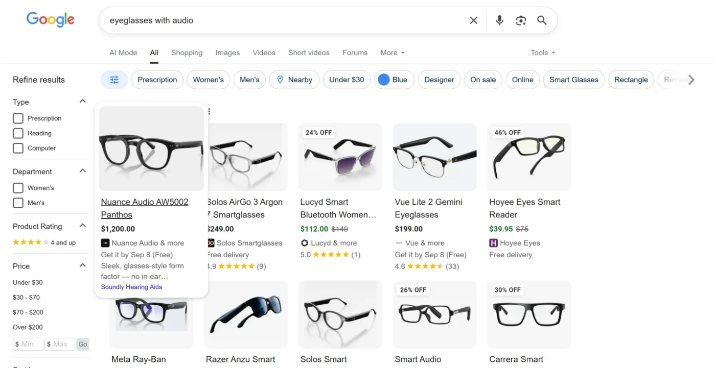 High value keyword targeting example for new product lines