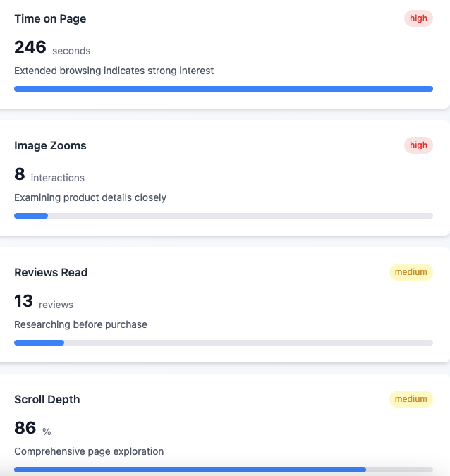 Intent signals on product page to show real-time shopper behavior