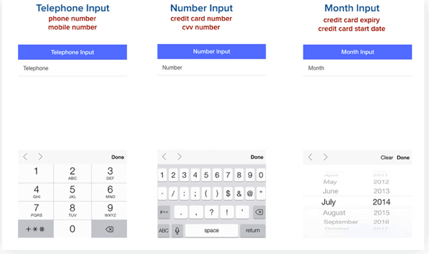 mobile keyboard example
