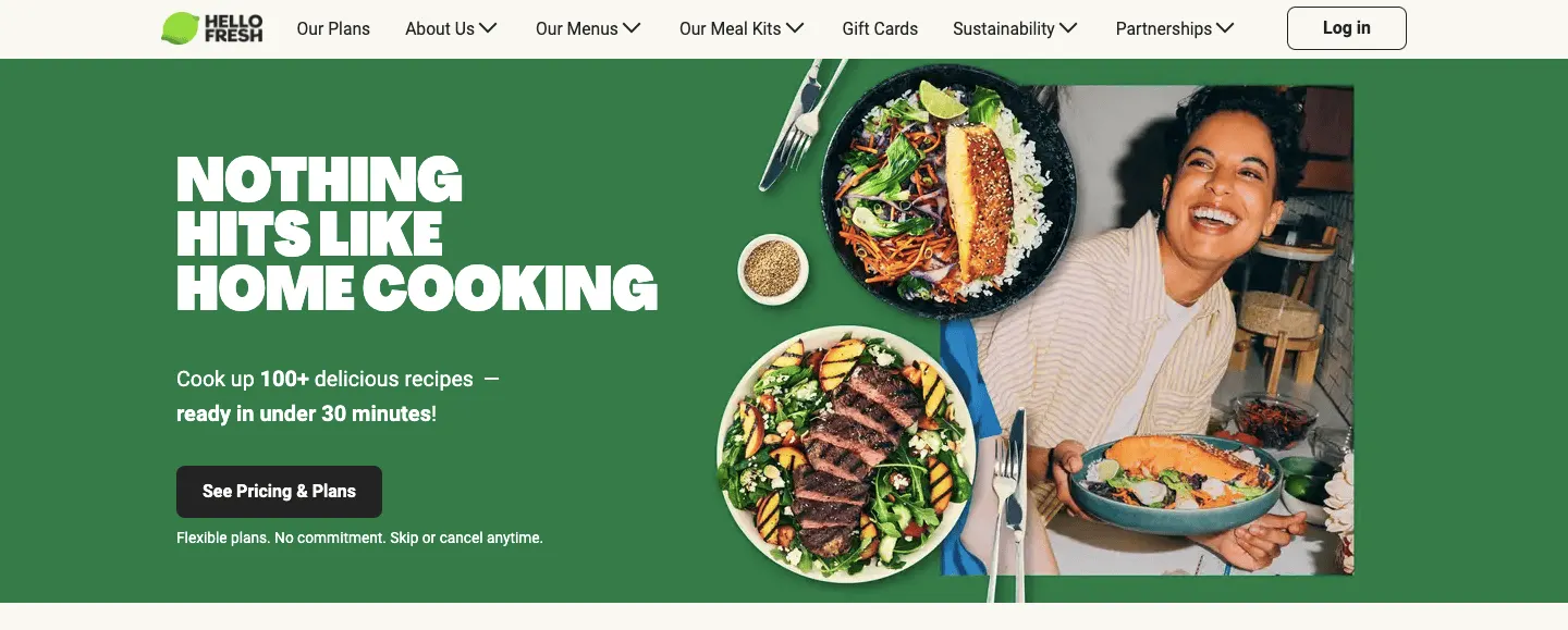 Hello fresh above the fold example CRO metrics