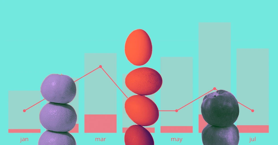 eCommerce Conversion Rate by Industry (2026 Update)