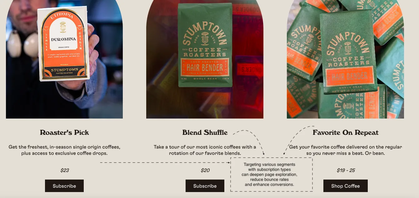 stumpdown coffee roasters example