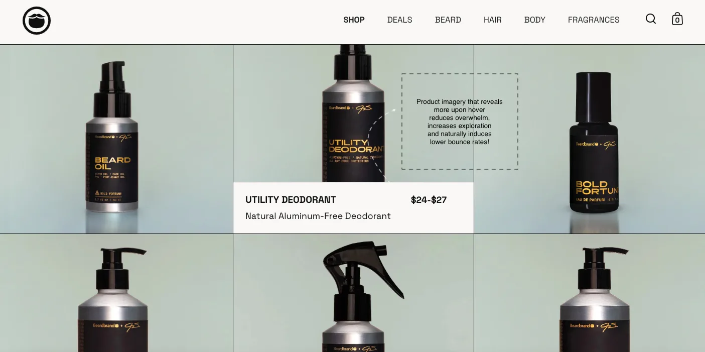 Beardbrand product imagery example
