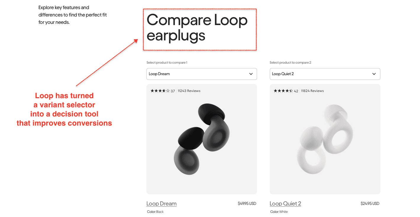 Loop Earplugs Shopify Product Page Example