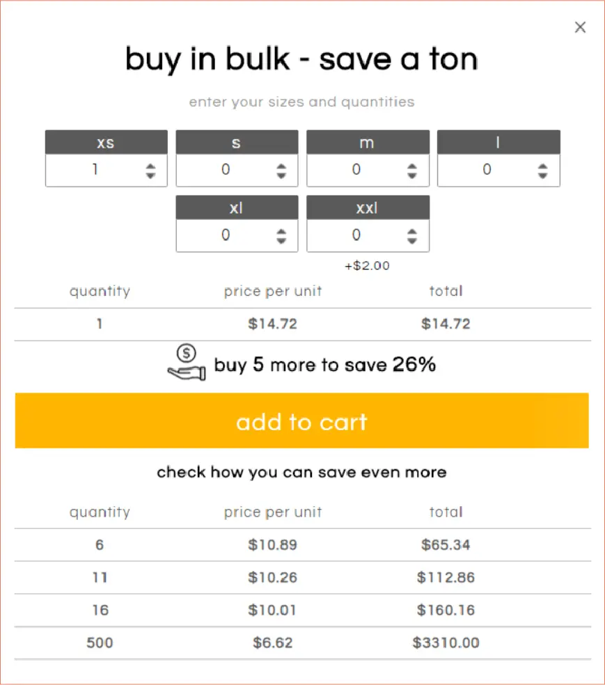 Apliiq uses bulk buy nudges to increase funnel conversion rates