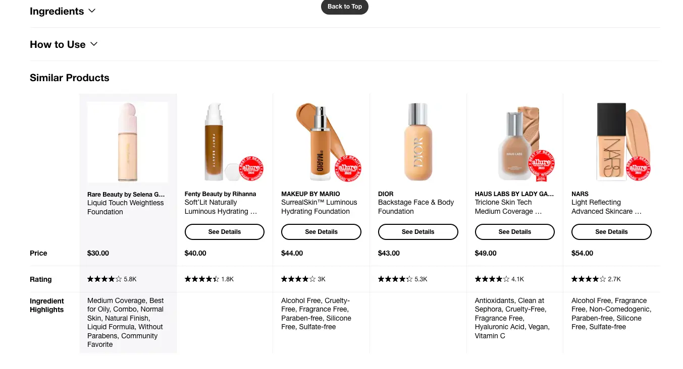 Sephora combines product comparisons and recommendations to increase funnel conversions