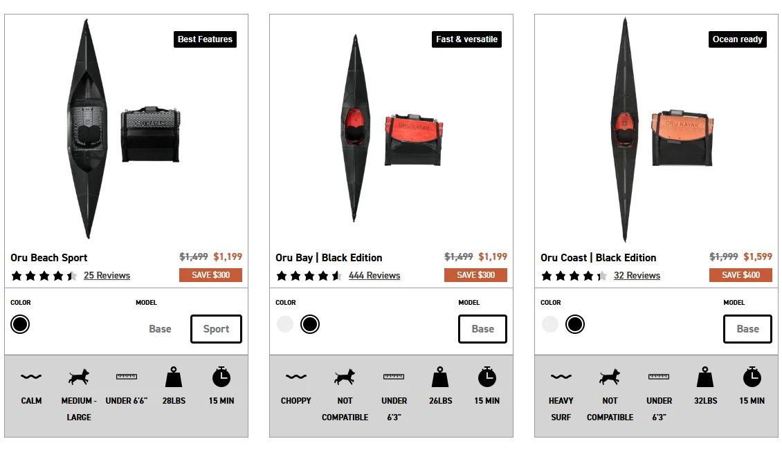 Oru Kayak shows visual product badges on category pages to increase sports store conversions